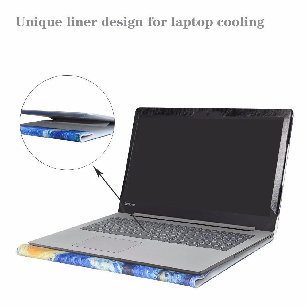 Чехол для ноутбука Lenovo Ideapad 15 6 15ikb / 330 15IKB 520 15ikb|Сумки и чехлы ноутбуков| |