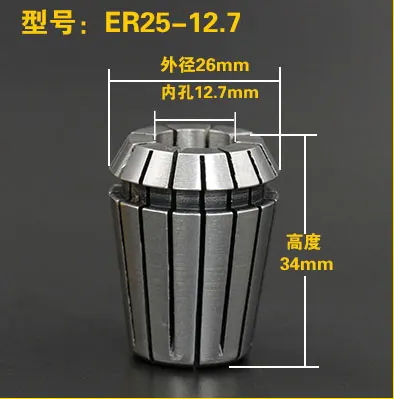 12.7