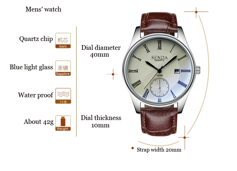 Watch (4)