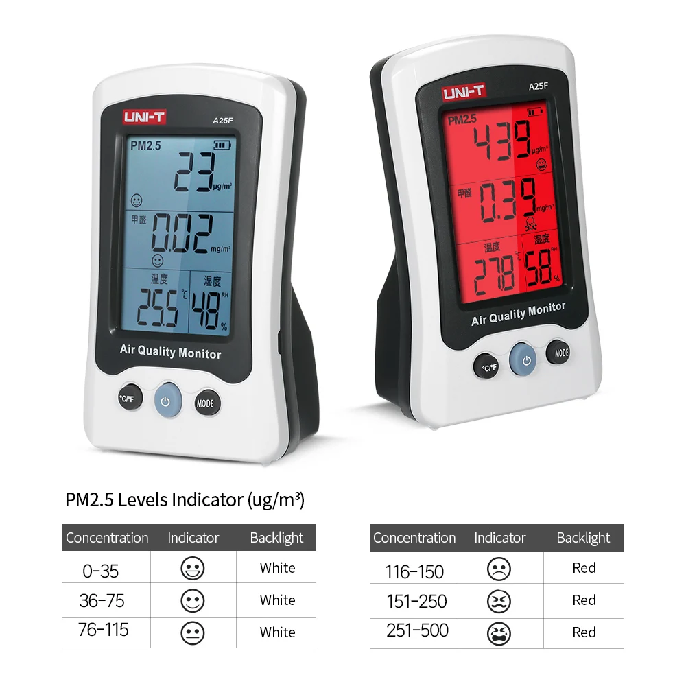 UNI-T A25F качество воздуха в помещении детектор формальдегида PM2.5 монитор метр лазерный Температура влажность для наружного экологических