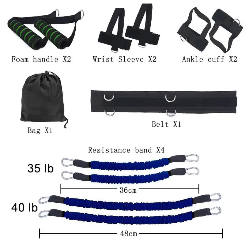 Cheap Faixas de resistência