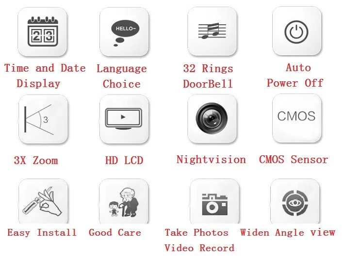 Русская видеоглозок, дверная камера, глаз, пир, обнаружение движения, 4,3 дюймов, ЖК-0,3 мегапикселя, ИК камера ночного видения, 32 кольца, Макс. 32 г