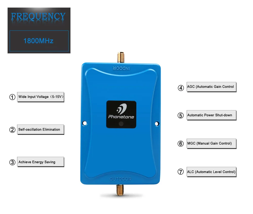 4g lte усилитель сигнала dcs 1800 МГц повторитель gsm 4g мобильный ретранслятор сигнала 1800 МГц Сотовый усилитель сигнала полоса 3 для использования в автомобиле