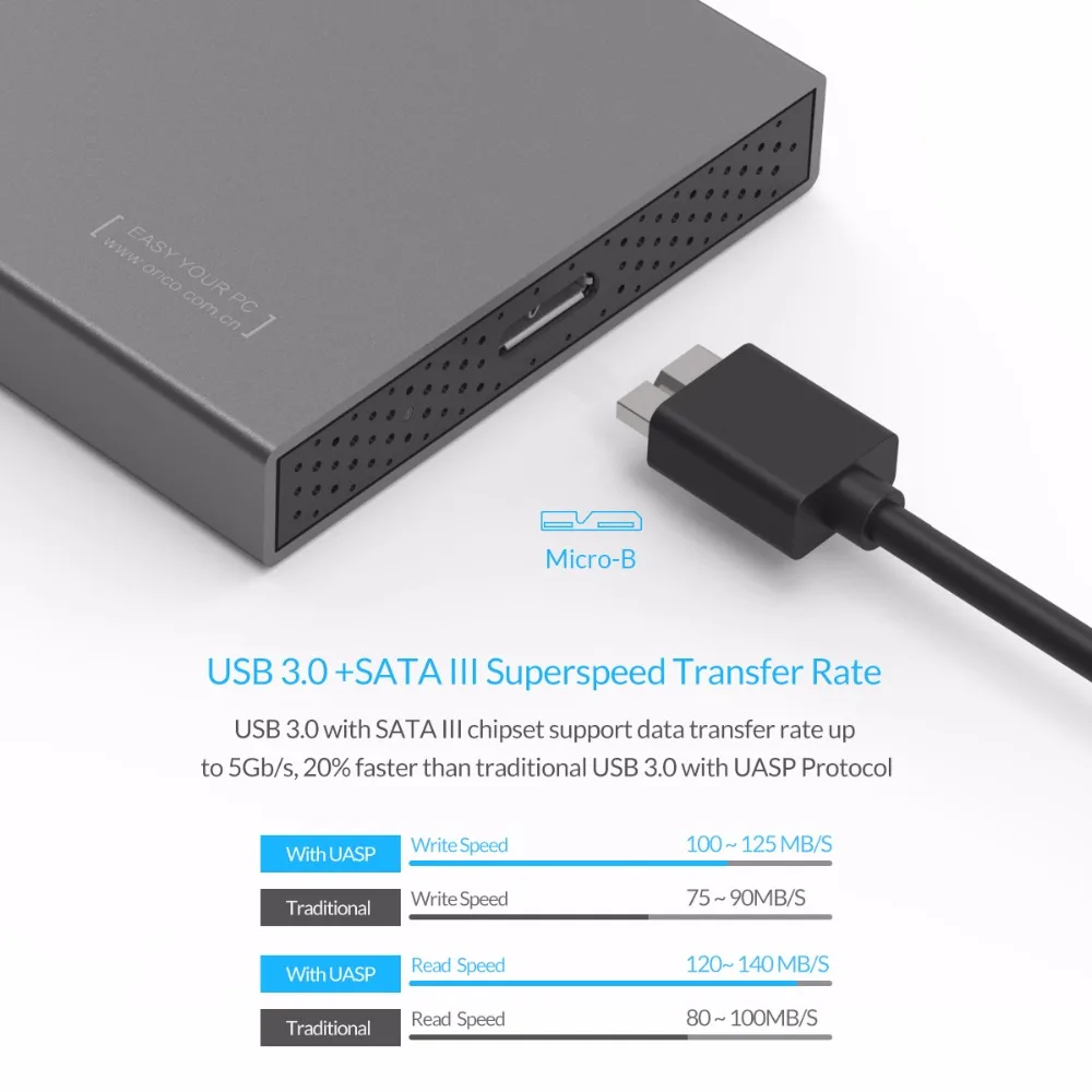 ORICO 2518S3-GY 2,5 дюймовый корпус жесткого диска Алюминий USB3.0 5 Гбит/с Поддержка 7 мм и 9,5 мм-серый