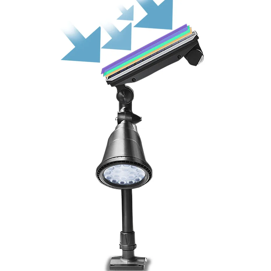 

Power Waterproof LED Garden Solar Lights Modern Solar Motion Sensor Lamps For Pathway/Garage/Swimming Pool/Security/Street