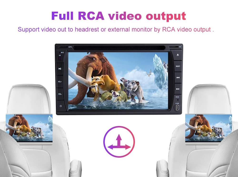 Reprodutor multimídia automotivo