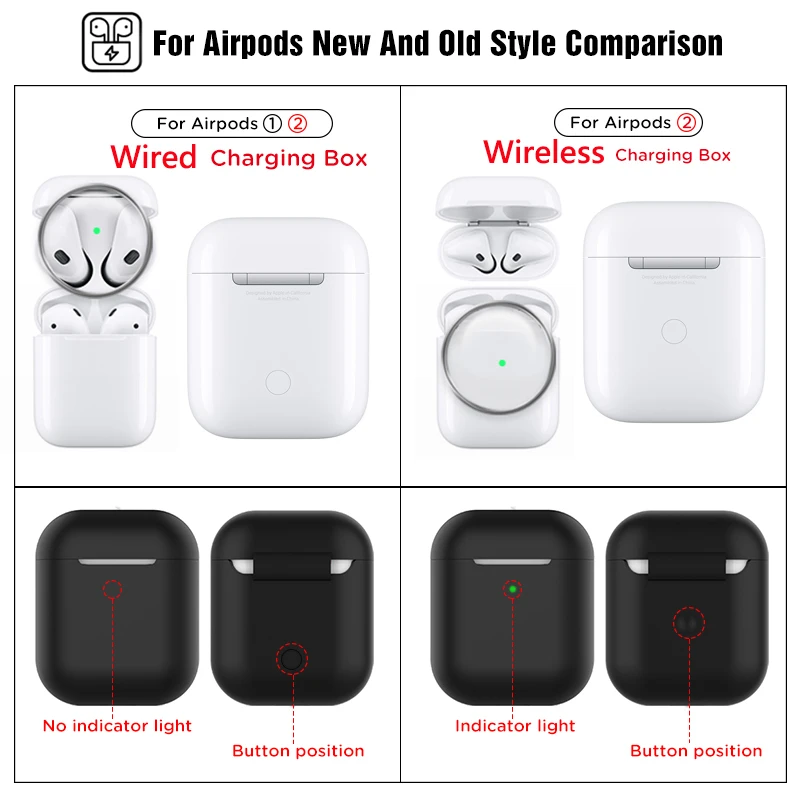 Для Apple Airpods 2 Чехол, беспроводные Bluetooth силиконовые наушники, Капа для Airpods 2, мягкий ТПУ чехол для зарядки, противоударный чехол