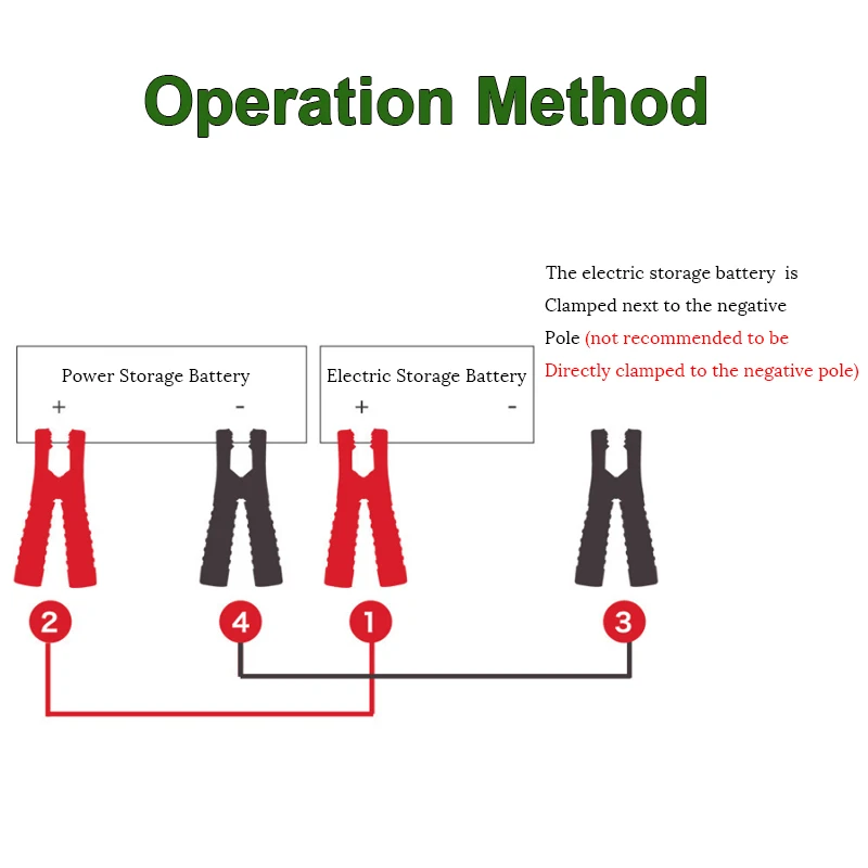 3 M 4 M Cable de carga automática de emergencia Cable de carga de batería Cable de arranque de la batería