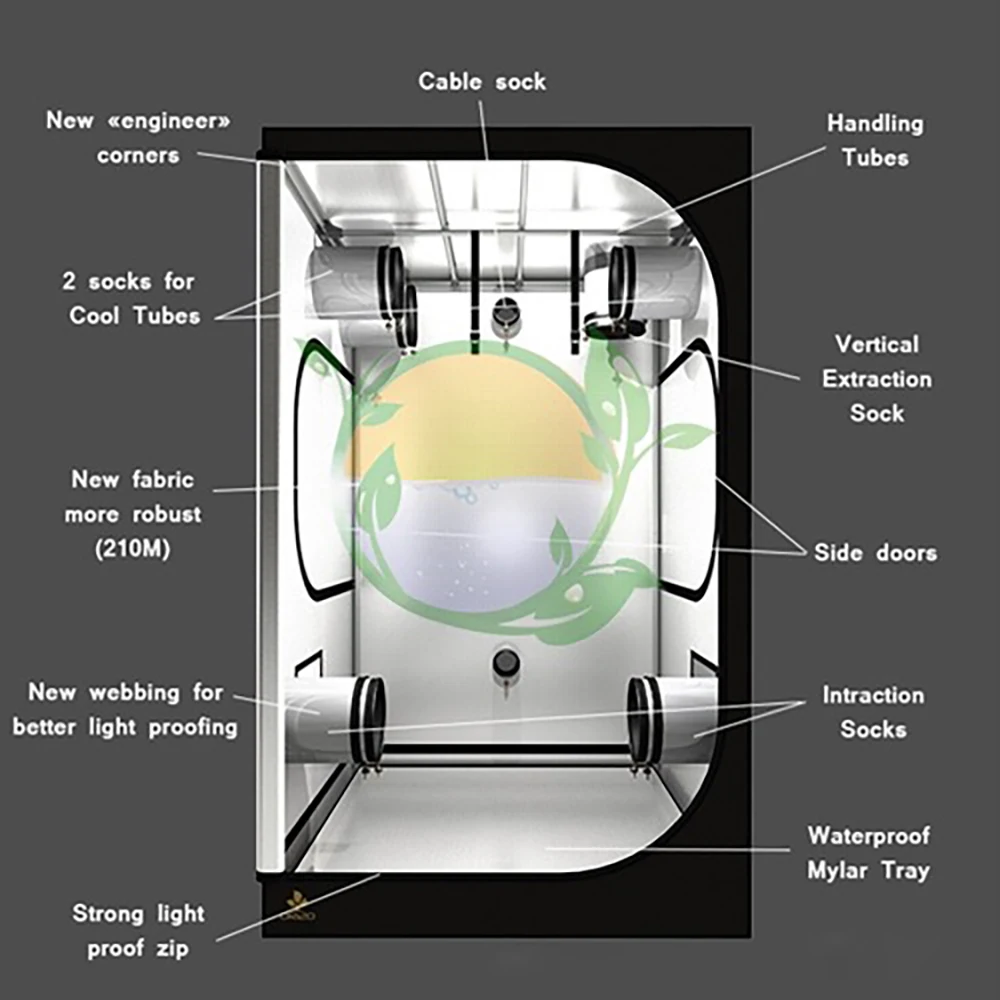 Растительный тент 600D растительный тент Крытый Grow box 60*60*140 см помещение для роста гидропоники теплицы растительный осветительный тент