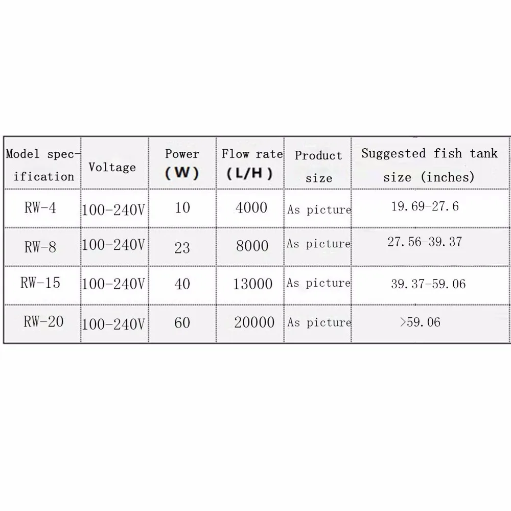 71FDRF0i8CL._SL1500_