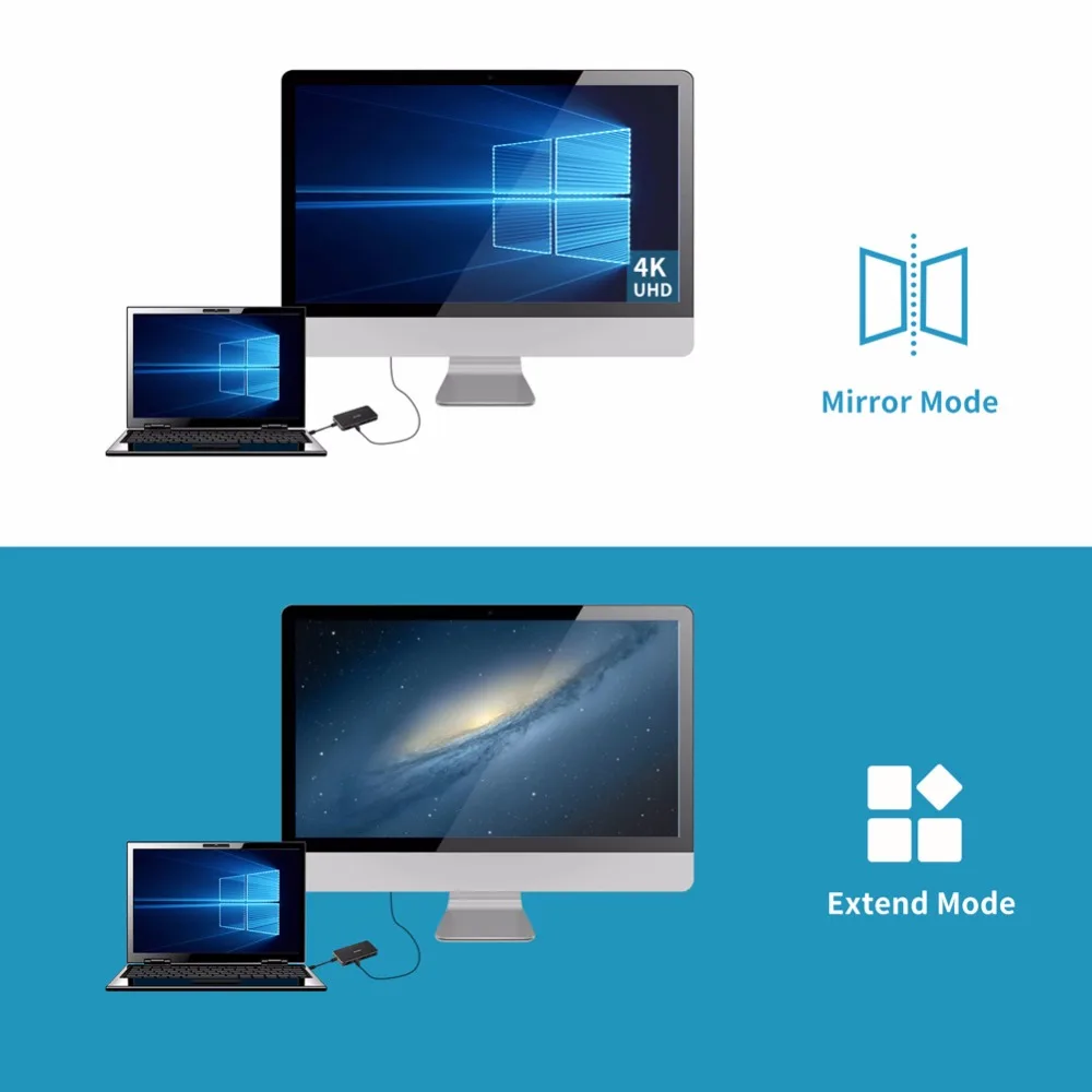 Адаптер USB Type C thunderbolt 3 порт дисплея 1 2 VGA в HDMI сплиттер 0 DP конвертер с дисплеем