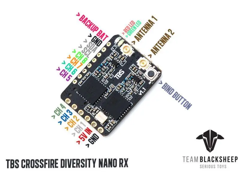 TBS команда BlackSheep Crossfire разнообразие нано приемник RX CRSF 915/868Mhz радиосвязь с большим радиусом действия RC