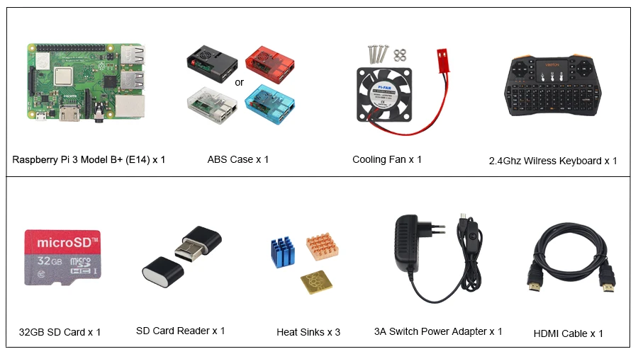 raspberry pi 3 model