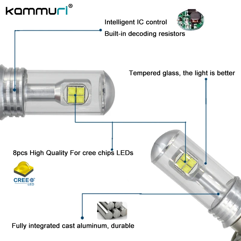 H3 H1 H27 H8 H11 H7 H10 HB4 светодиодный Противотуманные фары DRL Headlig лампы для Peugeot 206 207 307 407