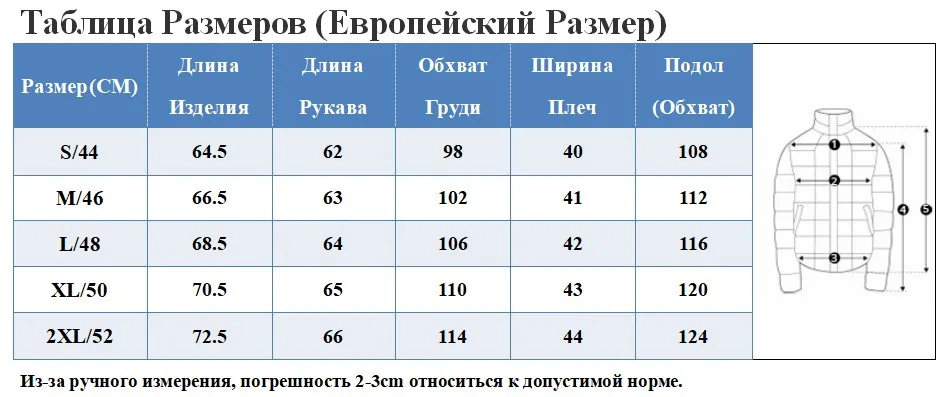 RU SIZE