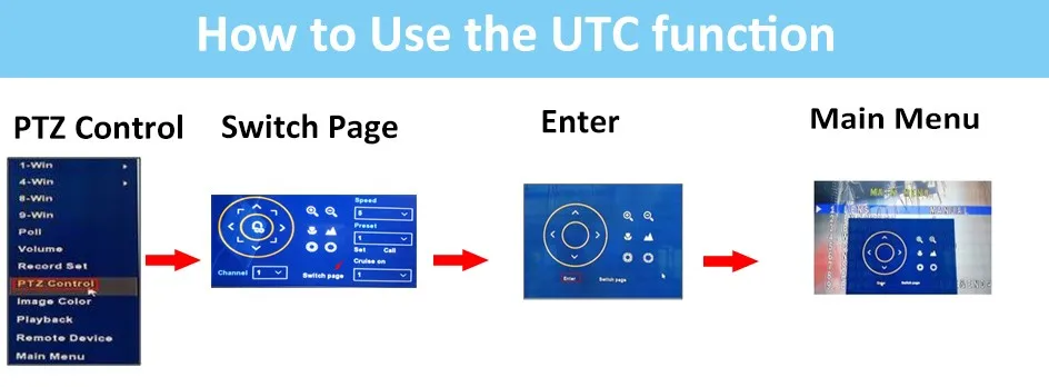 UTc