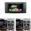 Car Electronics
