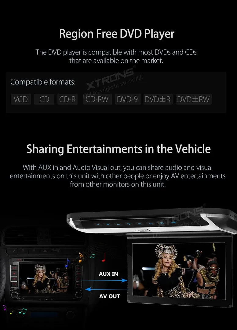 Flash Deal 10" Flip Down Car DVD Car Roof DVD Roof Monitor Car DVD with Built-in HDMI Port & Sleek/Elegant Touch Panel Design 13