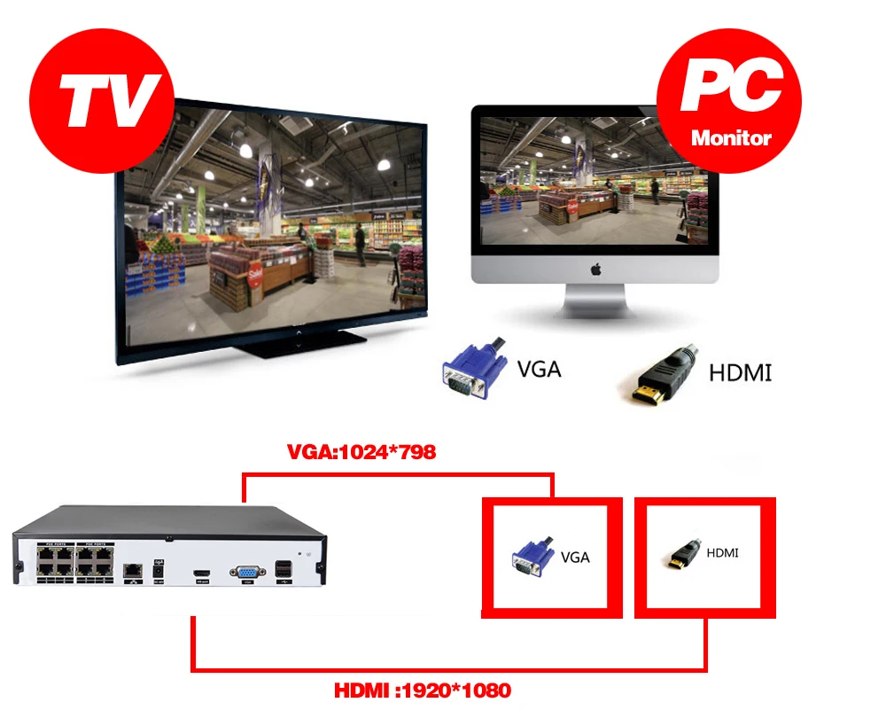 8CH CCTV системы 4MP 5MP PoE NVR металла открытый 2.0MP IP камера система протокола ONVIF облако 1080 комплект обнаружения движения ночное видение NINIVIS