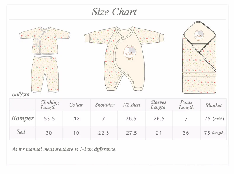 Новинка; комплект одежды для новорожденных с рисунком кота; хлопковая одежда для маленьких девочек; мягкая Одежда для новорожденных; Одежда для мальчиков младенцев; Комплект для малышей; подарок