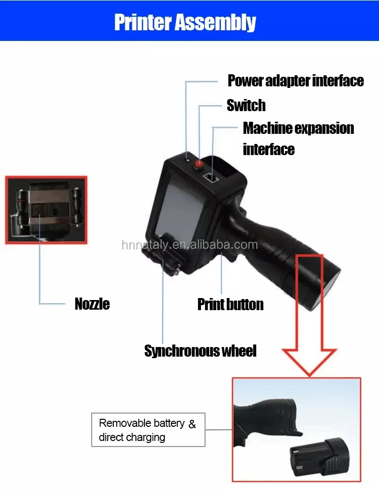 Nataly M6 Printer Hand Held Portable Inkjet Printer For Date Coading Printing Label / Logo / Picture Printer Inkjet