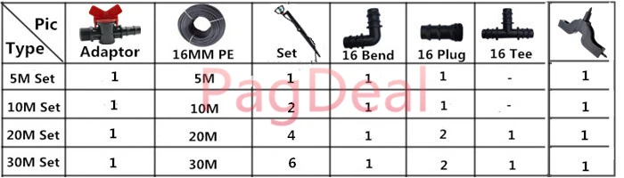 valve stake rotate