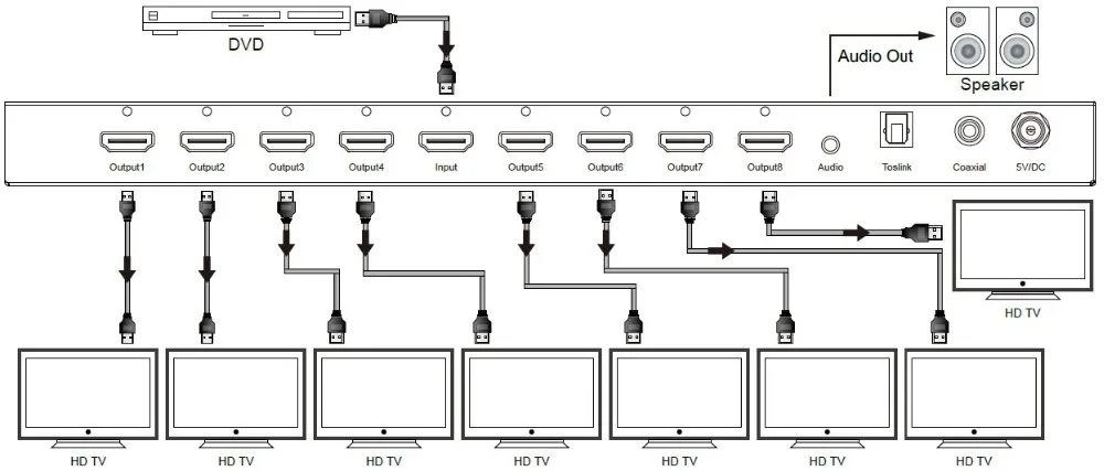 108ea connect_proc