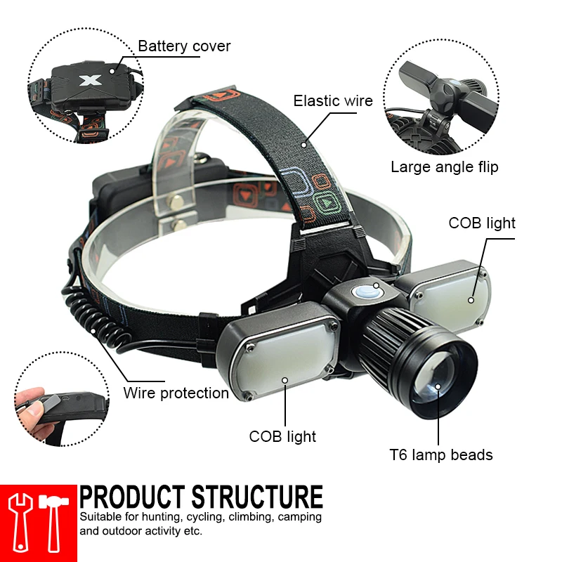Zoom Головной фонарь XM-L T6 светодиодный перезаряжаемый налобный светильник ультра яркий COB налобный фонарь шлем Головной фонарь светильник для кемпинга охоты