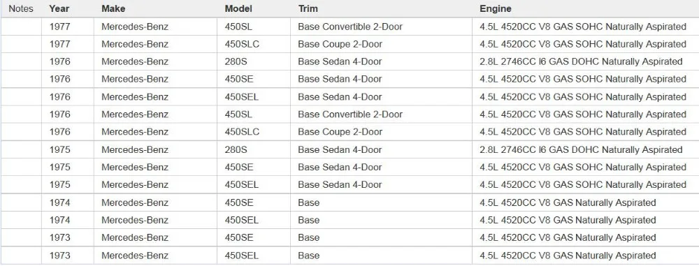 ISANCE насос стеклоомывателя для Mercedes-Benz W463 W111 W112 450SLC 450SL 280SE 300SD 450SEL 450SL A1158690221 A1088690121