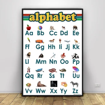 

ABC ALPHABET Art Silk Fabric Psychedelic Poster Print Classic Wall Home