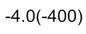Диоптрийные-1-1,5-2-2,5-3-3,5-4 очки без оправы для близорукости женские и мужские высококлассные брендовые элегантные близорукие очки F154 - Цвет оправы: -4.0