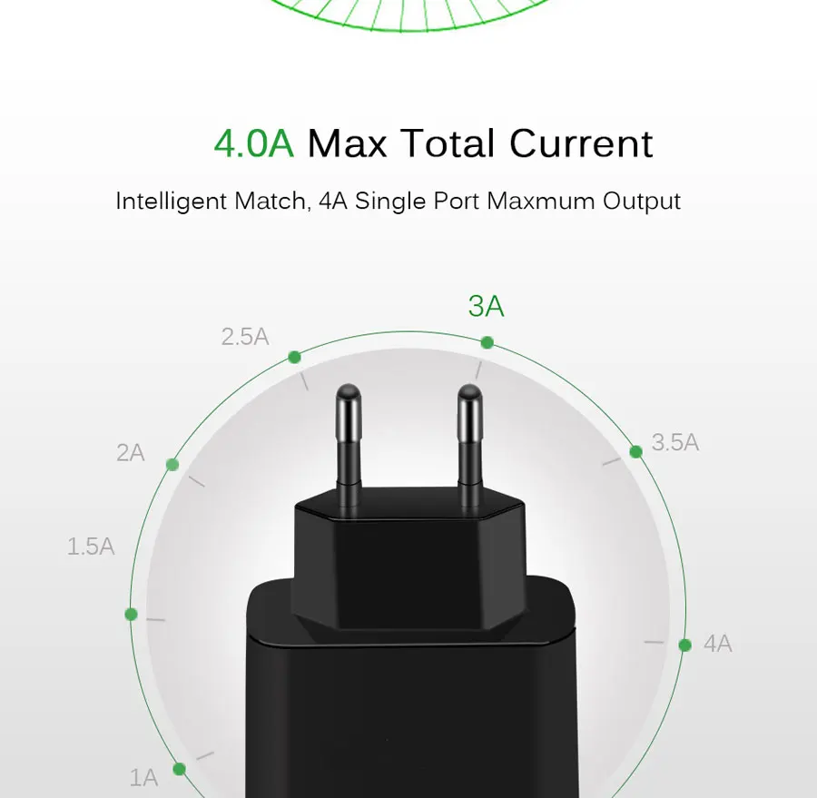 USB Зарядное устройство для iPhone samsung Xiaomi huawei 5V 4A штепсельная вилка европейского стандарта 4-Порты универсальная настенная Быстрая зарядка светодиодный светильник мобильного телефона Зарядное устройство