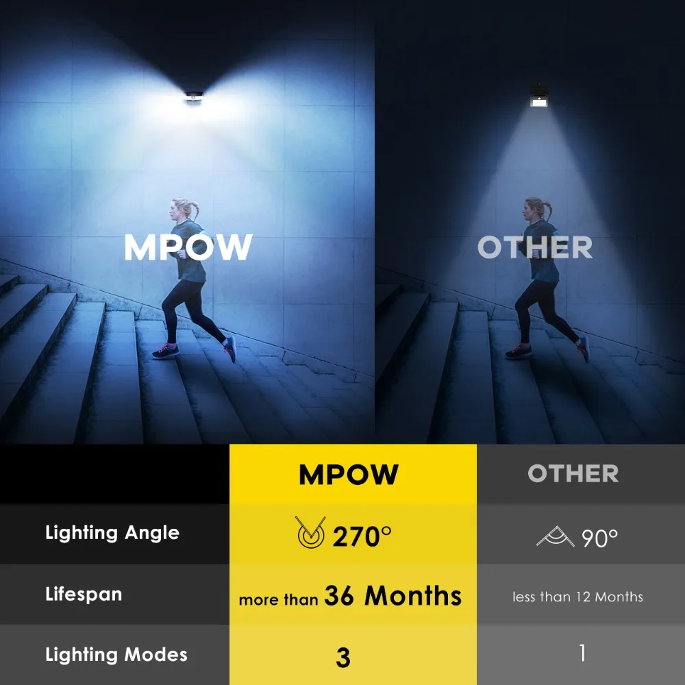 MPCD174AB_US_B5_V01_1801019