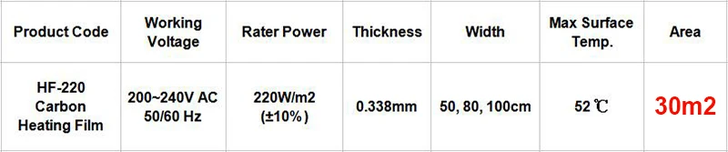 carbon heating film specs-30