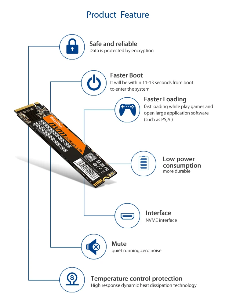 KingDian SSD M2 NVME M.2 2280 PCIE NVMe диск 120 ГБ 240 22*80 мм HD 120G Внутренний твердотельный накопитель