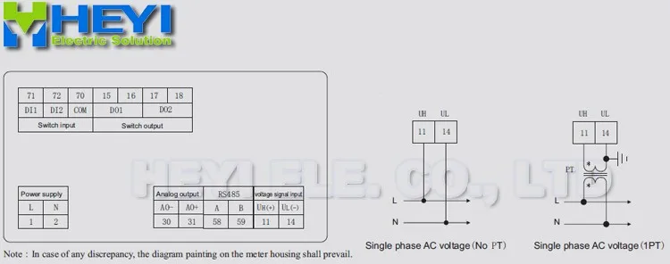 СВЕТОДИОДНЫЙ Цифровой Частотомер частоты HY-F измерения 0~ 9999(DC) или 45~ 65Hz(AC) счетчик частоты с RS485 связью