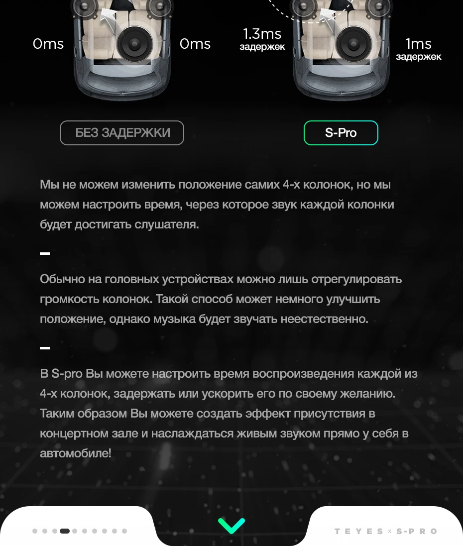 Discount TEYES SPRO Car Multimedia Video PlayerNavigation GPS Android  8,1 8.1 4G For Toyota Camry 7 XV 40 Navigation wifi car radio 16