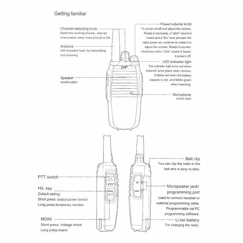 Бесплатная доставка 400-520 MHZ UHF 3600 MAH аккумулятор скремблер TYT TC-8000 10 W рация