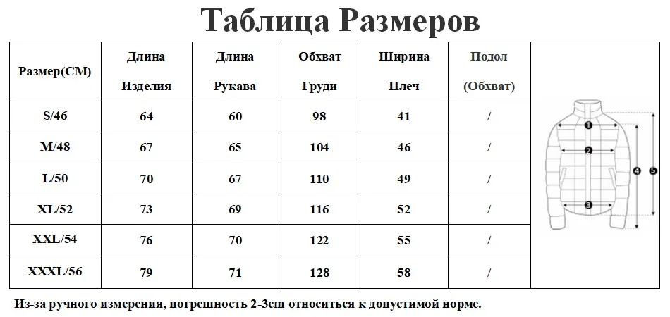 RU SIZE
