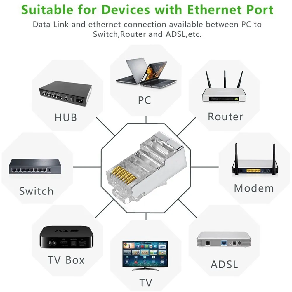Cat6 RJ45 разъем 8P8C Модульная сеть Ethernet Кабельный 20 шт. 50 100 металлический