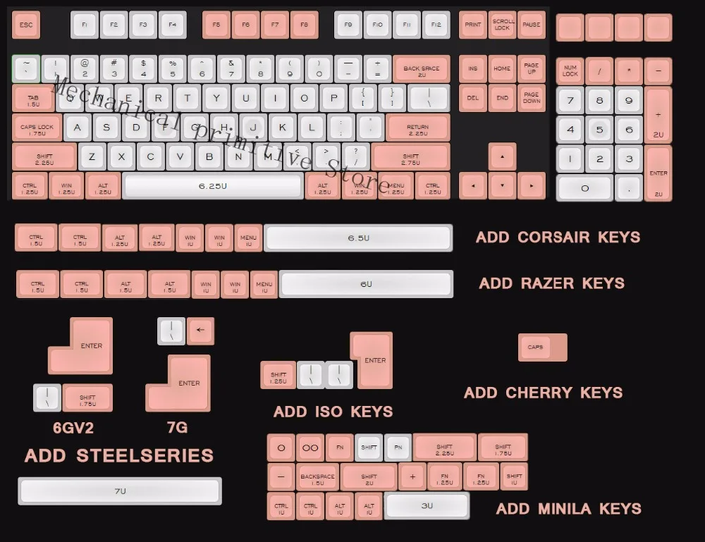 MP Dolch color DSA 145 клавиш PBT, радий Valture Keycap Cherry MX switch keycaps для проводной USB Механическая игровая клавиатура