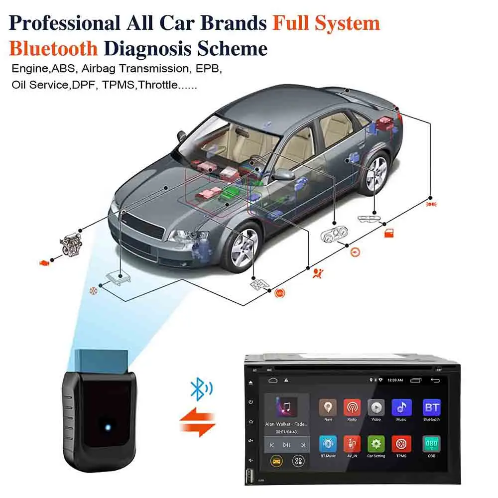 Best 2 Din Android 6.0 DVD CD Car Radio Stereo 6.95" Car GPS Navigation Wifi Bluetooth USB Radio Audio Player subwoofer USB SD Player 5