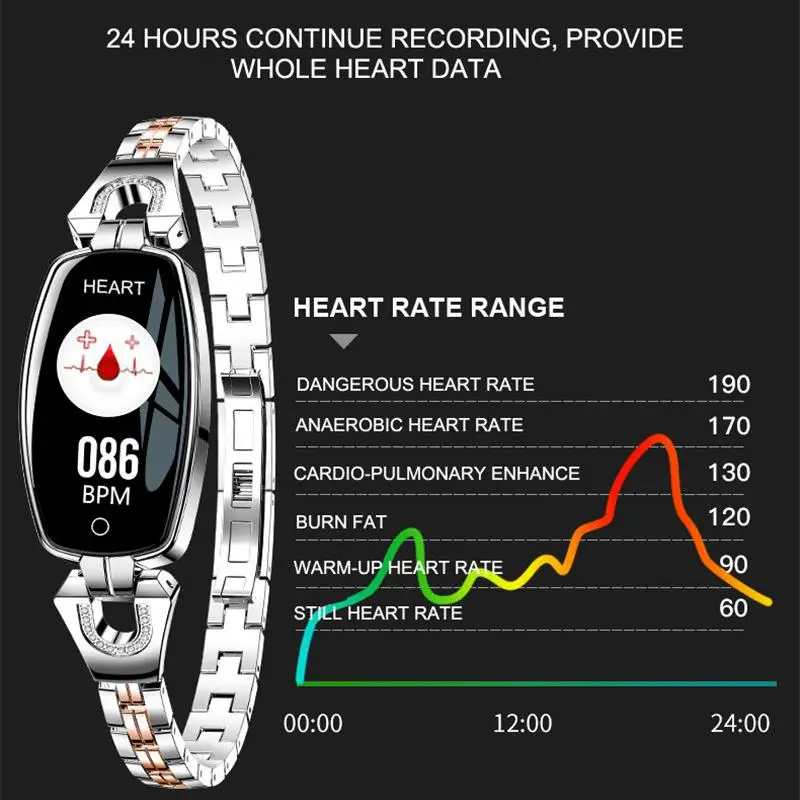 Smart Bracelet Women Activity Fitness Tracker Heart Rate Monitor Blood Pressure IP67 Waterproof Smart Wristband r15