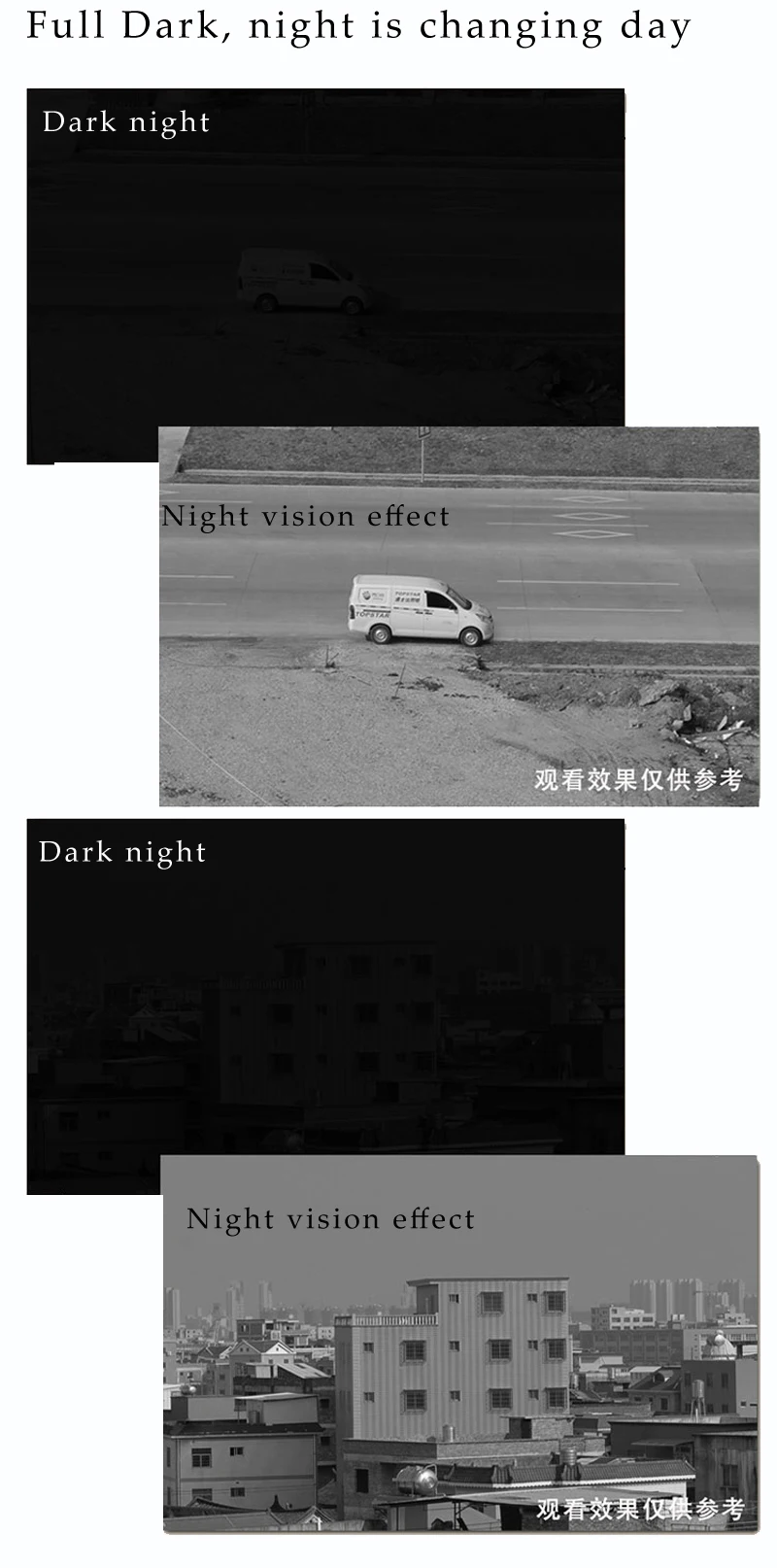 1X18 Мини Многофункциональный ИК цифровой инфракрасный Монокуляр День ночного видения телескоп ночного видения прицел для камеры видео Охота