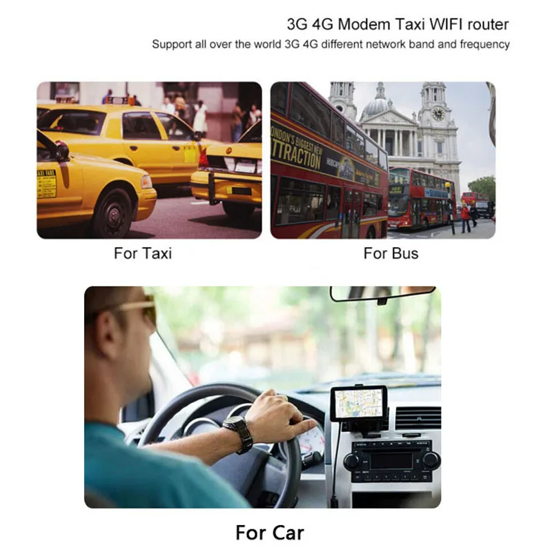 Роутер Wi Fi 300 Мбит/с 5dBi внешние антенны Автомобиль/автобус 3g 4G модем openWRT Vehicel маршрутизатор беспроводной большой радиус действия со слотом для sim-карты