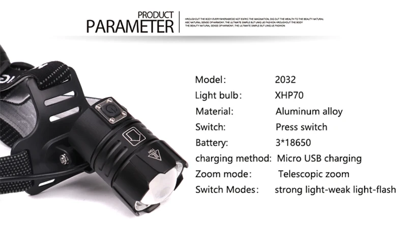 ZK20, Прямая поставка, высокий люмен, светодиодный налобный фонарь XHP70.2, мощная фара, 3 режима, телескопический перезаряжаемый фонарь с зумом, водонепроницаемый, для охоты