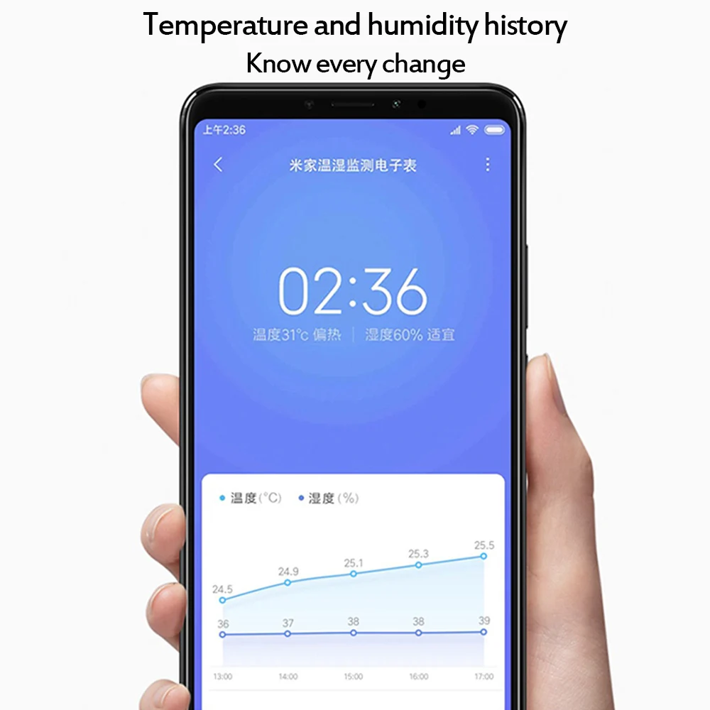 Xiaomi Mijia BT4.0 беспроводной умный электрический цифровой домашний и наружный гигрометр, термометр, ЖК-измерительные приборы для измерения температуры