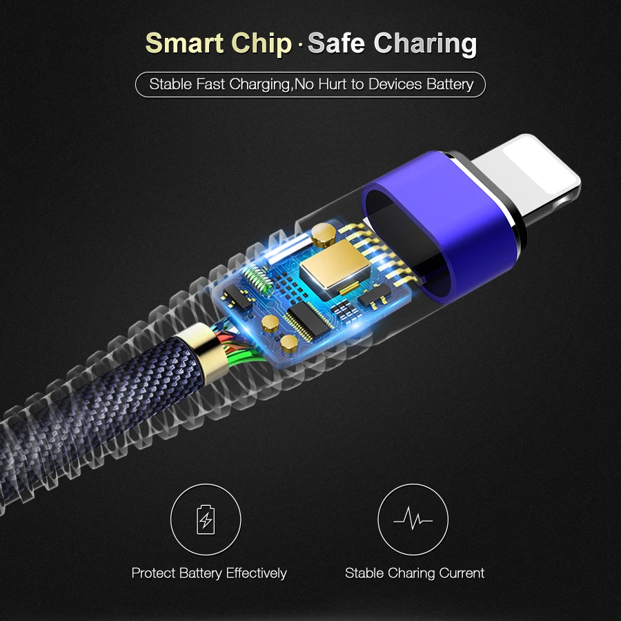 Novedoso pack de 2A Cable USB para iPhone Cable de Lightning a USB cargador de datos de Cable de carga de Nylon trenzado Cable de iluminación para iPad Cabo