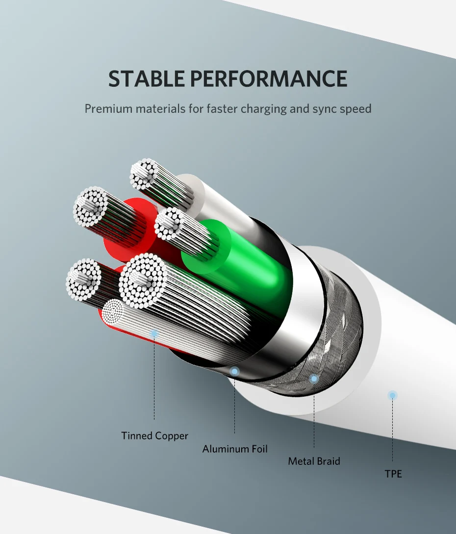 Ugreen 5A usb type-C кабель USB 3,1 быстрое зарядное устройство type-C Серебряный суперзарядный кабель для huawei P10 P20 Pro mate 10 USB C шнур