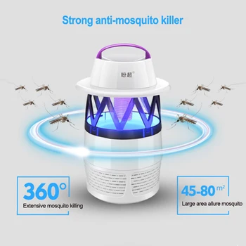

home bedroom LED mosquito lamp Mosquito killer home no radiation mute baby/pregnant women/ Old man electronic mosquito repellent